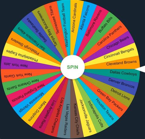 nfl wheel decide|NFL Team Wheel .